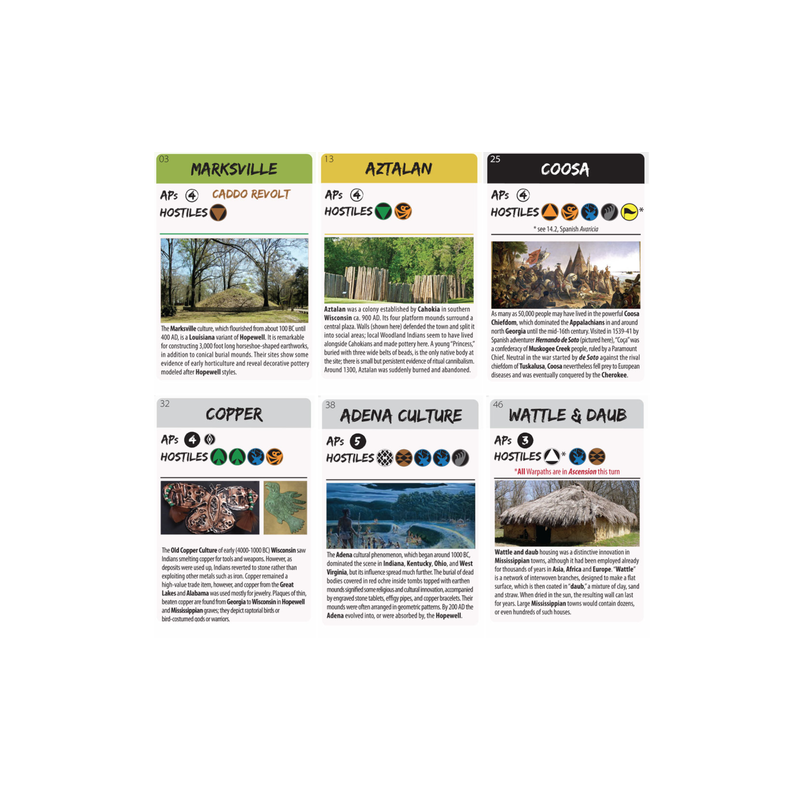 VICTORY POINT Mound Builders