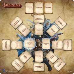 Pathfinder Adventure Card Play Mat