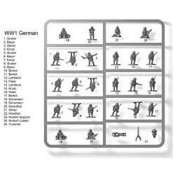 The Great War Boardgame