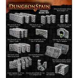 Dungeon Spain Sewers basic set