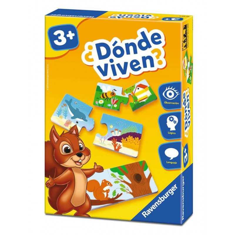 ¿Dónde viven?