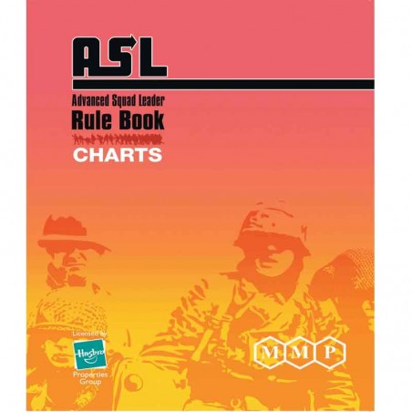 ASL Pocket Charts
