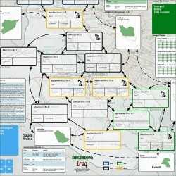 Modern War 6 Decision at Irak